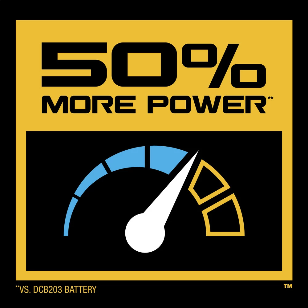 Dewalt DCBP034 20V MAX POWERSTACK Compact Lithium-Ion Battery 9 Dewalt DCBP034 20V MAX POWERSTACK Compact Lithium-Ion Battery - Image 9