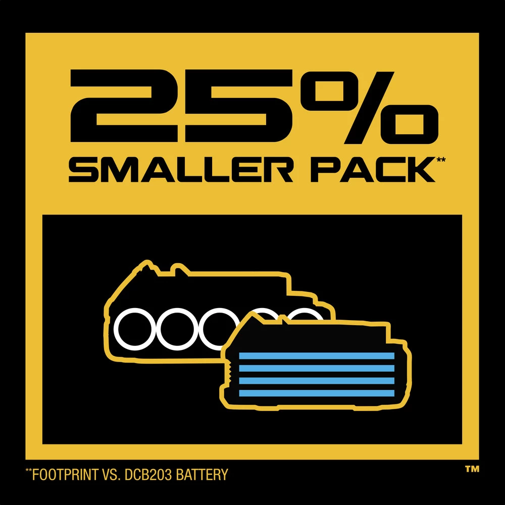 Dewalt DCBP034 20V MAX POWERSTACK Compact Lithium-Ion Battery 10 Dewalt DCBP034 20V MAX POWERSTACK Compact Lithium-Ion Battery - Image 10