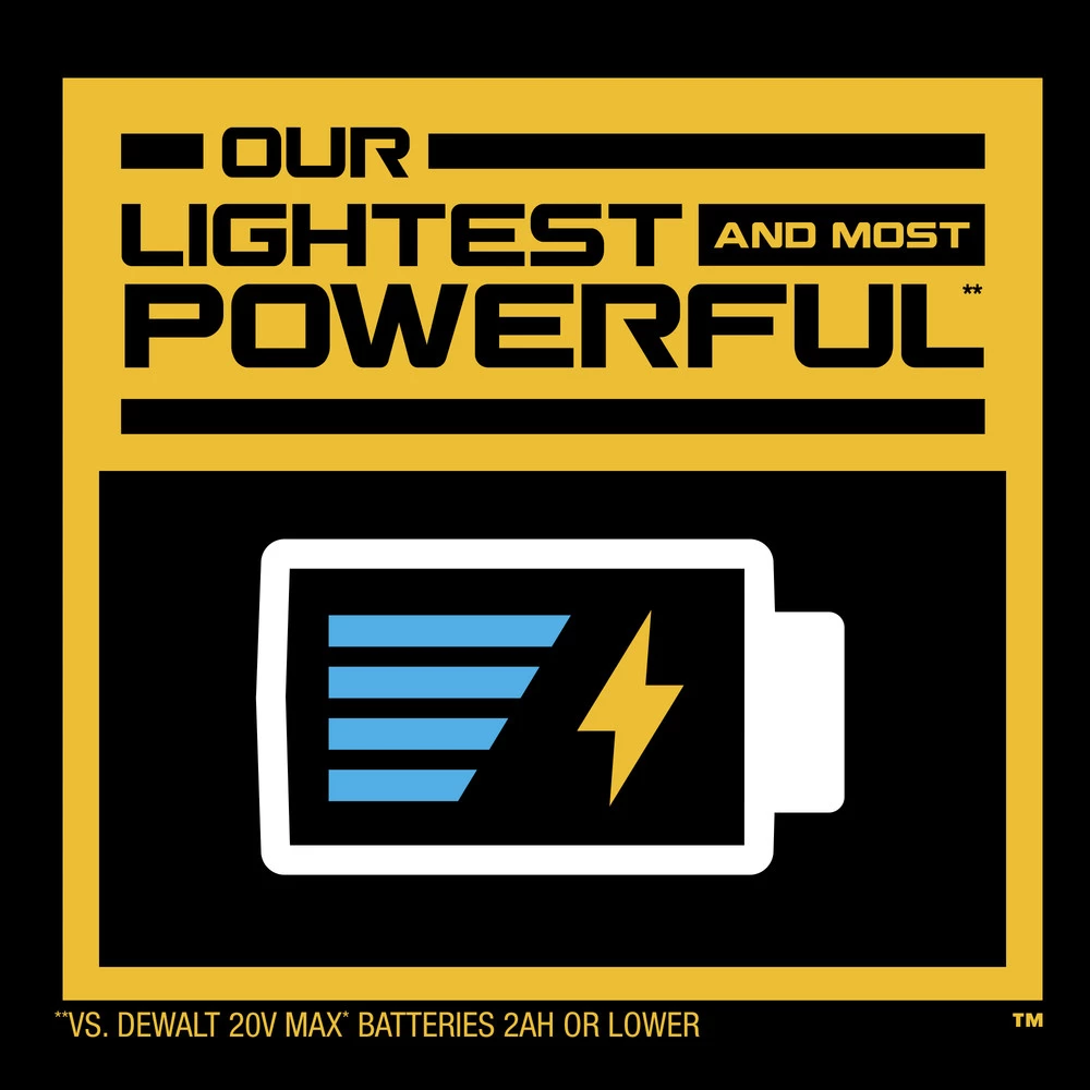 Dewalt DCBP034 20V MAX POWERSTACK Compact Lithium-Ion Battery 11 Dewalt DCBP034 20V MAX POWERSTACK Compact Lithium-Ion Battery - Image 11