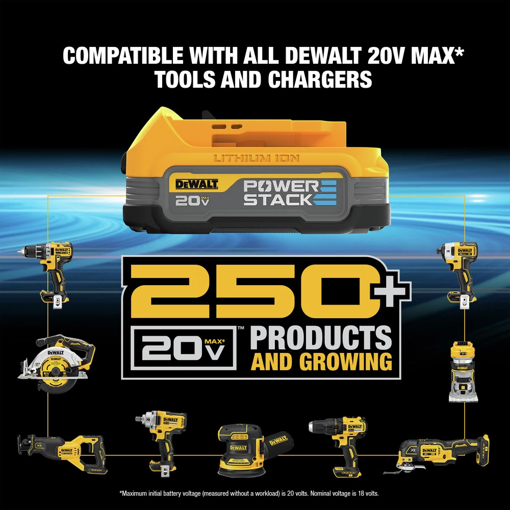 Dewalt DCBP034 20V MAX POWERSTACK Compact Lithium-Ion Battery 12 Dewalt DCBP034 20V MAX POWERSTACK Compact Lithium-Ion Battery - Image 12